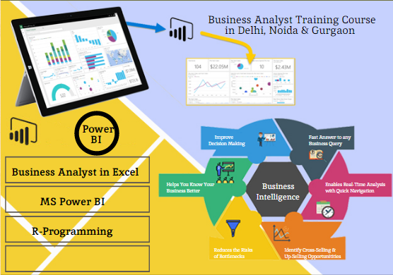 Business Analyst Training Course in Delhi.110016. Best Online Live Business Analytics Training in Kanpur by IIT Faculty , [ 100% Job in MNC] July Offer’24, Learn Excel, VBA, MIS, Tableau, Power BI, Python Data Science and PIG and HIVE, Top Training Center in Delhi NCR – SLA Consultants India,